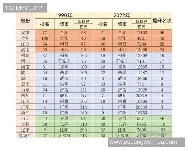成都足球队崛起之路：从默默无闻到大师赛的辉煌历程